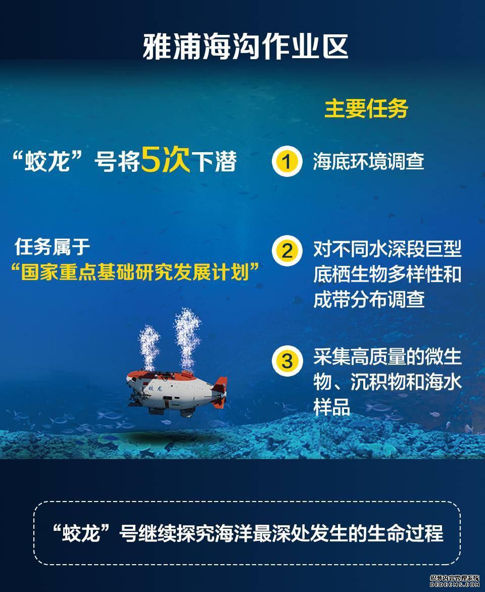 ���������һҳ